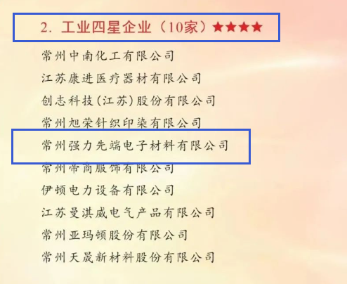 1714100977343616.png 工业四星企业.png