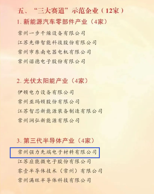 1714100999956357.png “三大赛道”示范企业.png